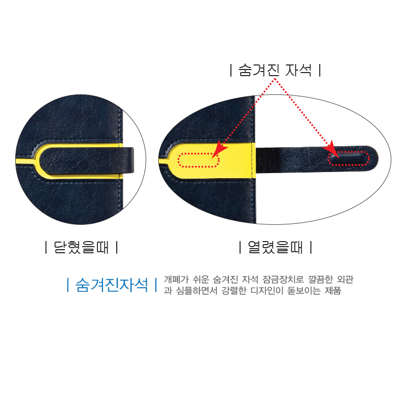 다크 네비 윙 시스템